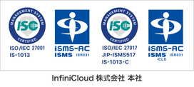 ISMS認証ロゴ.jpg