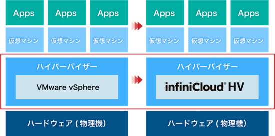 infinicloud-hv_0.png