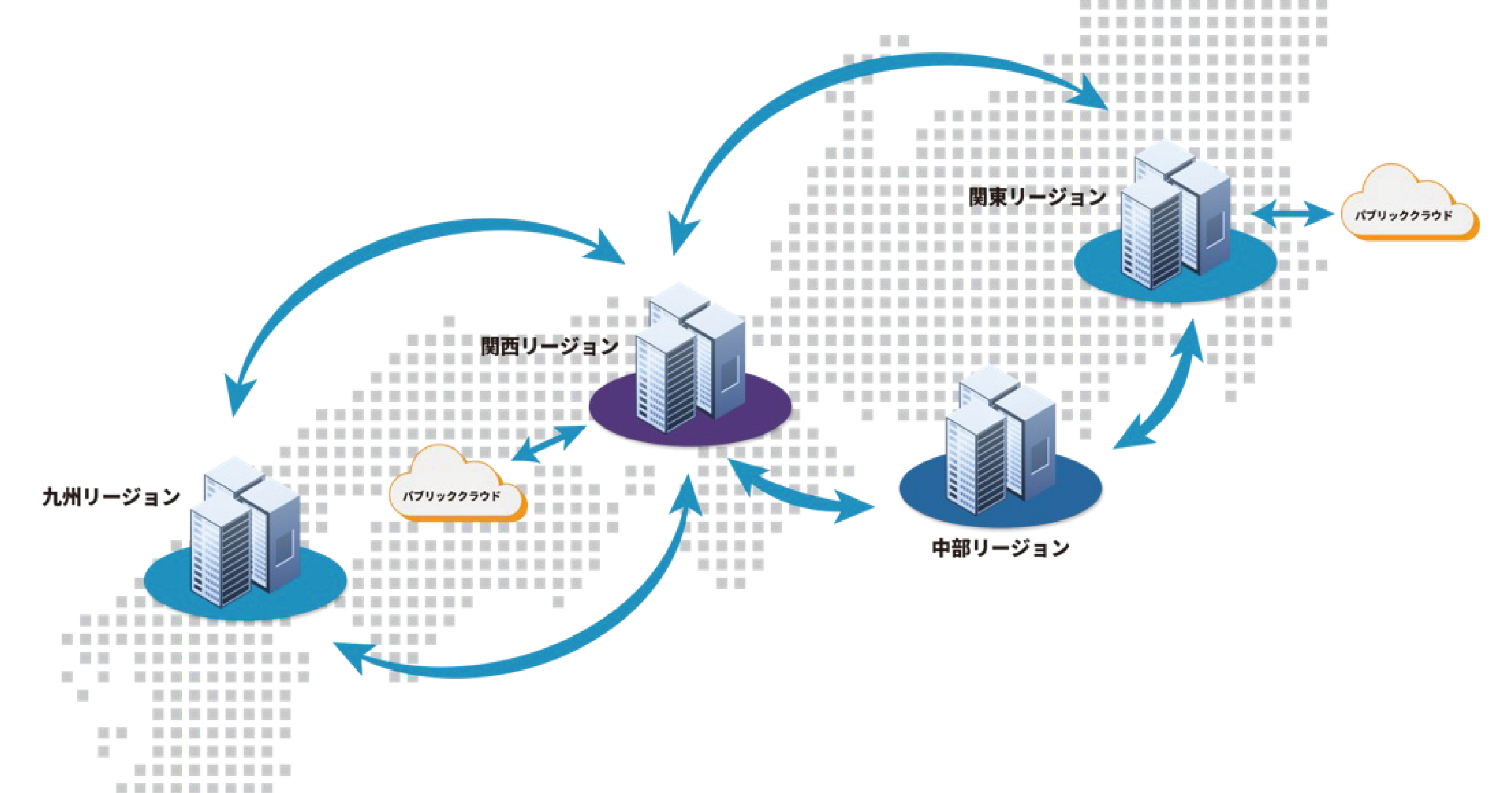 ネットワーク・コネクティビティ - InfiniCloud株式会社