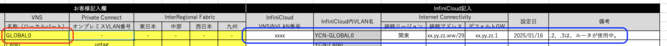 GlobalAddr-application.png
