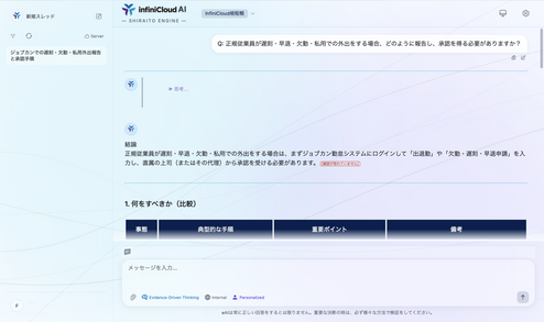 チャット型Webインターフェイス チャット型Webインターフェイス