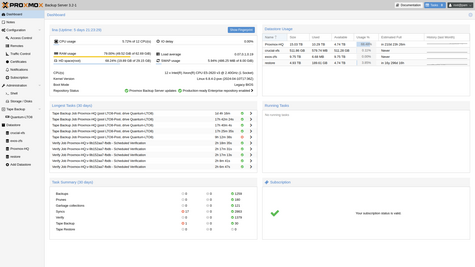 Proxmox