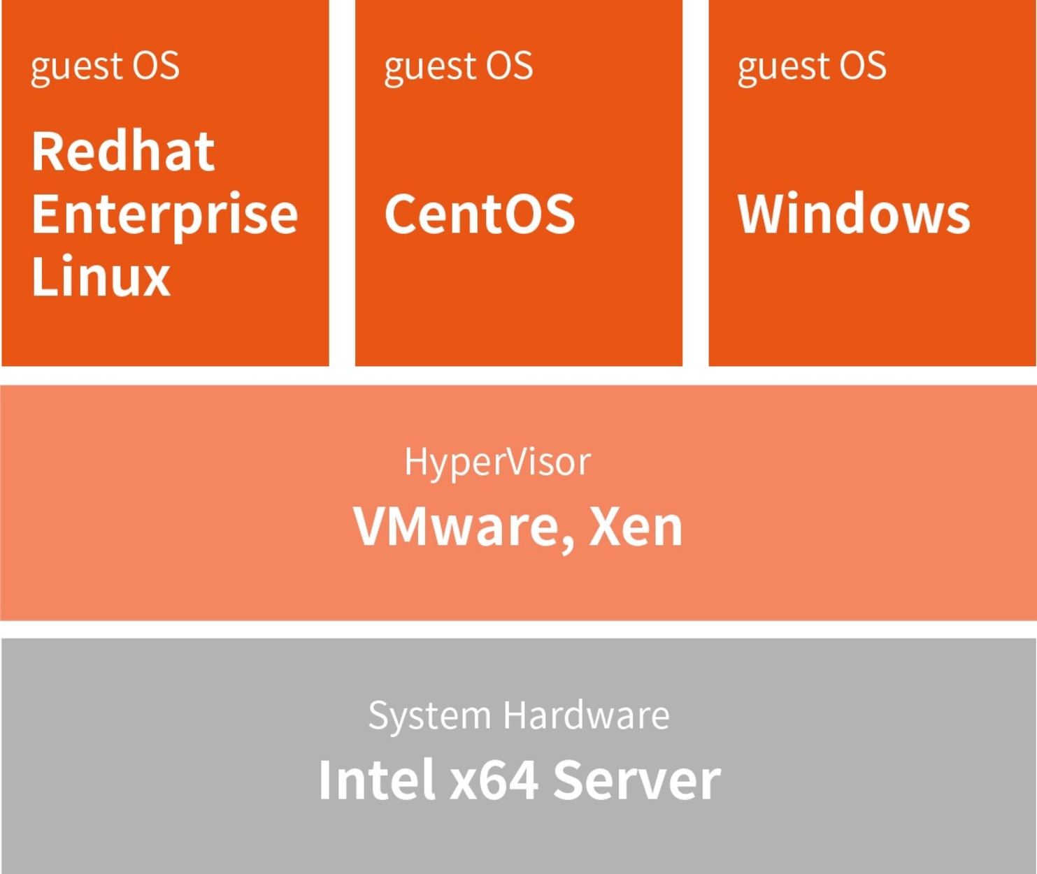 x64 VPS・プライベートクラウド - InfiniCloud株式会社